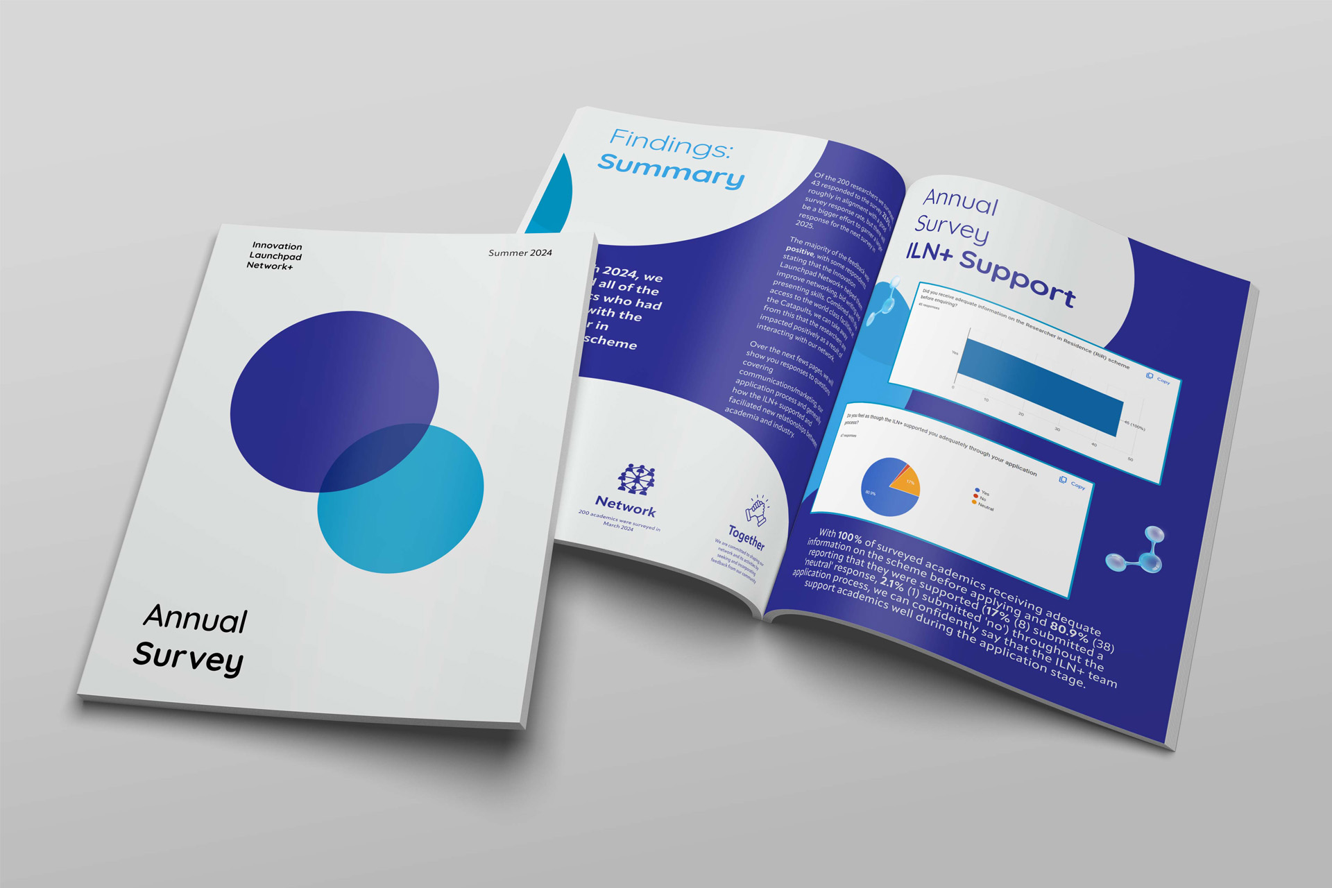 ‘Know Your Survey’ Explainer Details ASUSE Methods, Procedures and Outputs