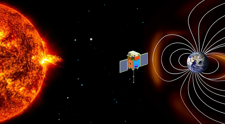 Aditya-L1 at Lagrange Point 1 Records Effects of Solar Plasma Eruption on Earth’s Magnetic Shield