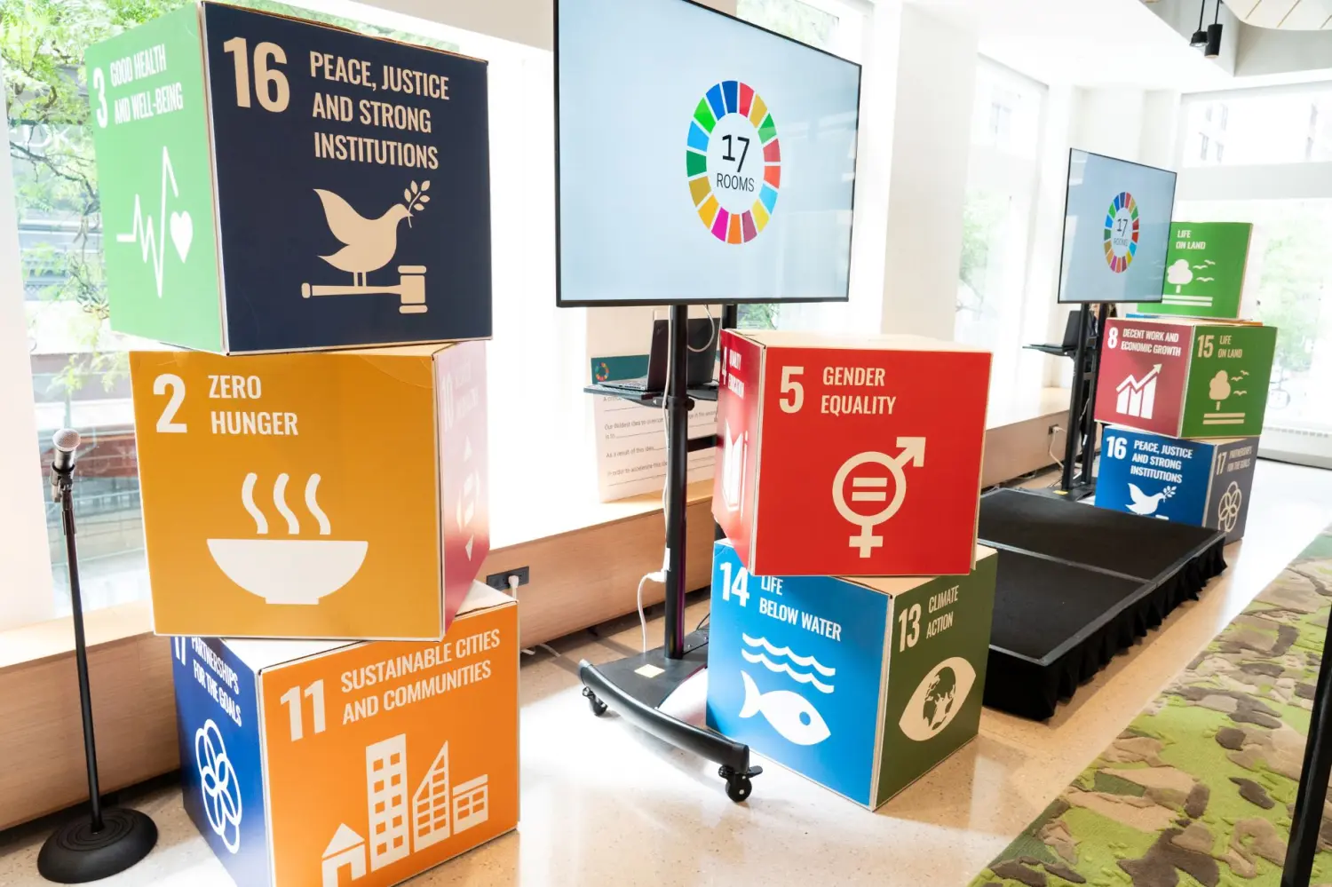 Asia-Pacific SDG Progress