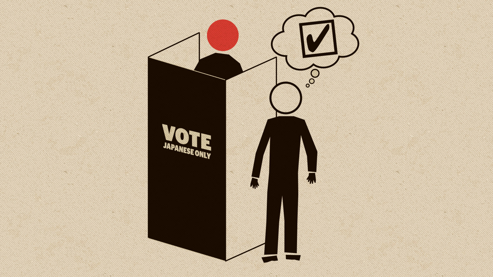 Supreme Court on Voting Rights