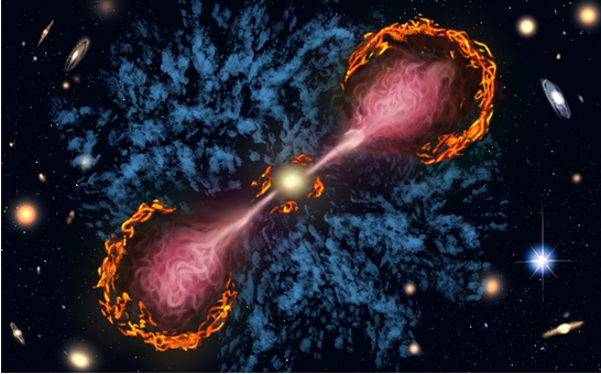 Study Maps Black Hole Jets Heating CGM