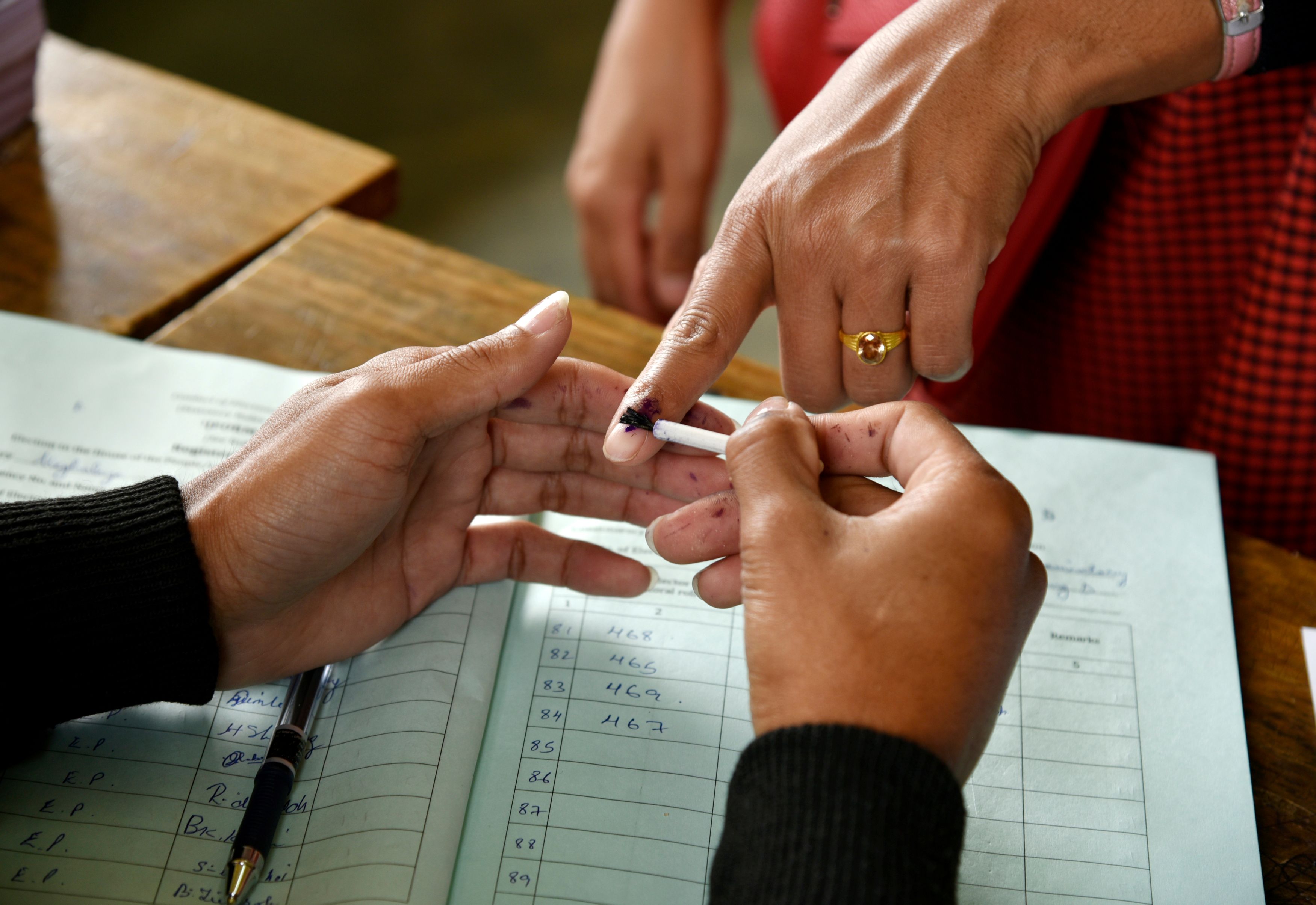 Constitutional Basis of Voting in India